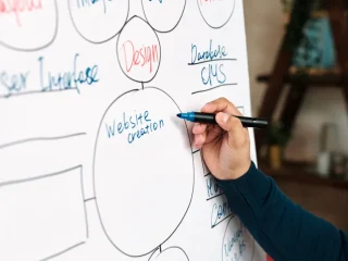 hand mapping a website structure diagram on a whiteboard