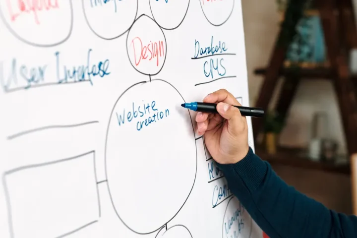 hand mapping a website structure diagram on a whiteboard