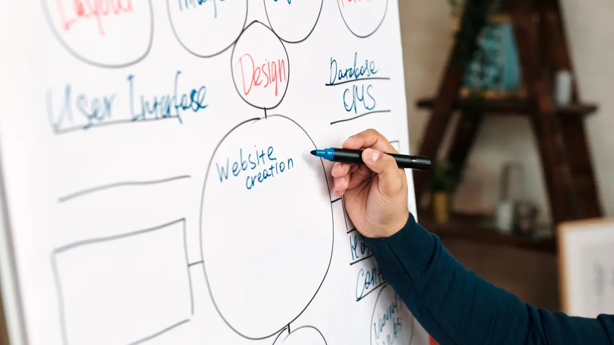 hand mapping a website structure diagram on a whiteboard