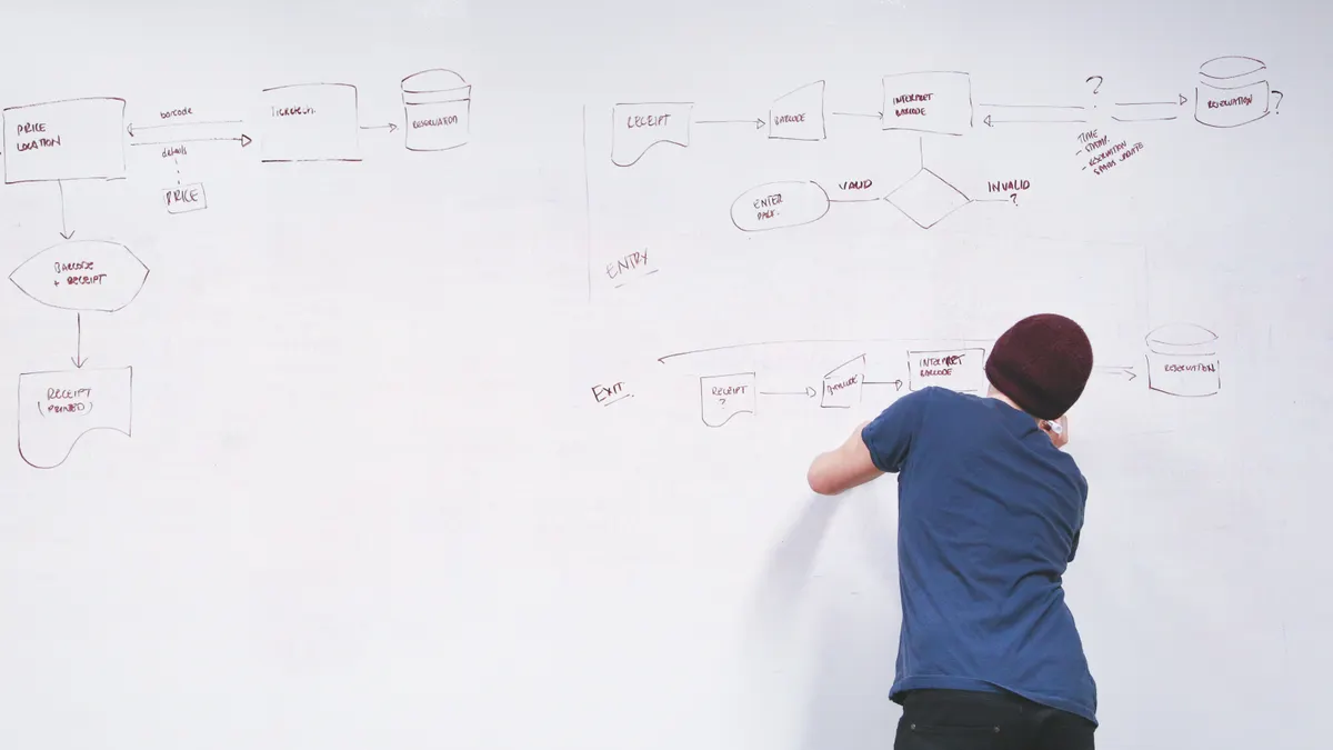 Person sketching a page structure diagram on a whiteboard