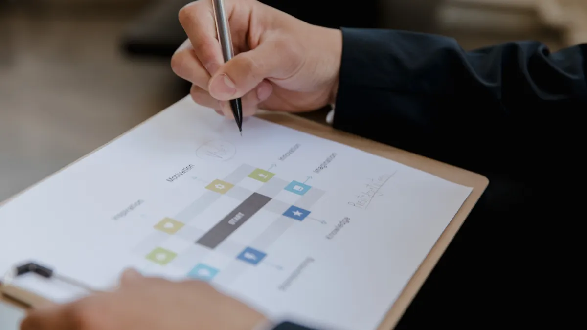 person marking a printed flowchart on paper