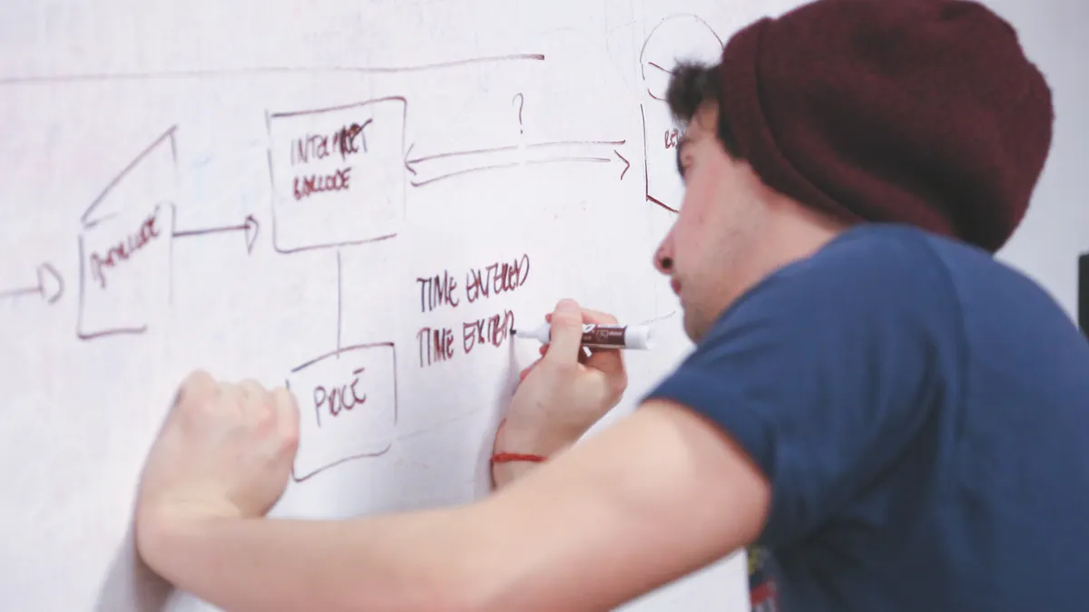 person writing a process diagram on a whiteboard