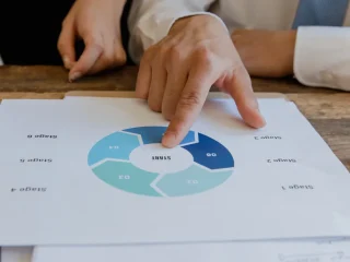 hands pointing at a circular planning diagram on paper