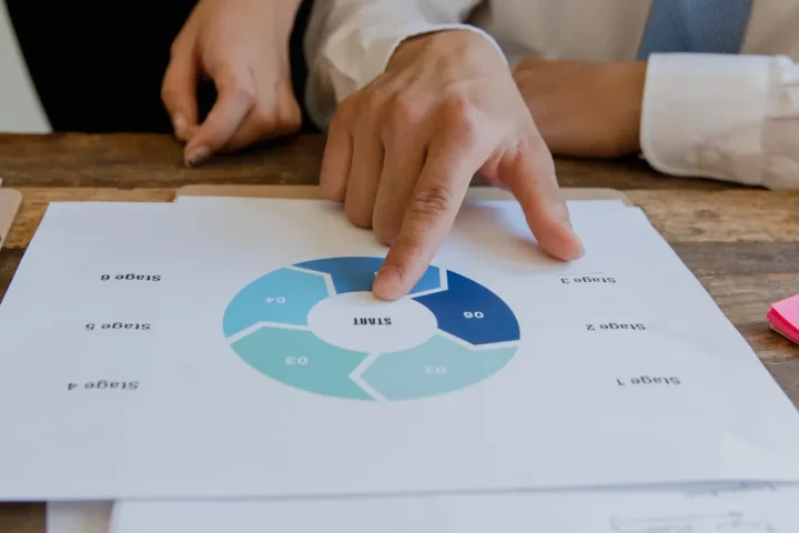 hands pointing at a circular planning diagram on paper